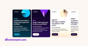 Project Management Institute Membership Fee